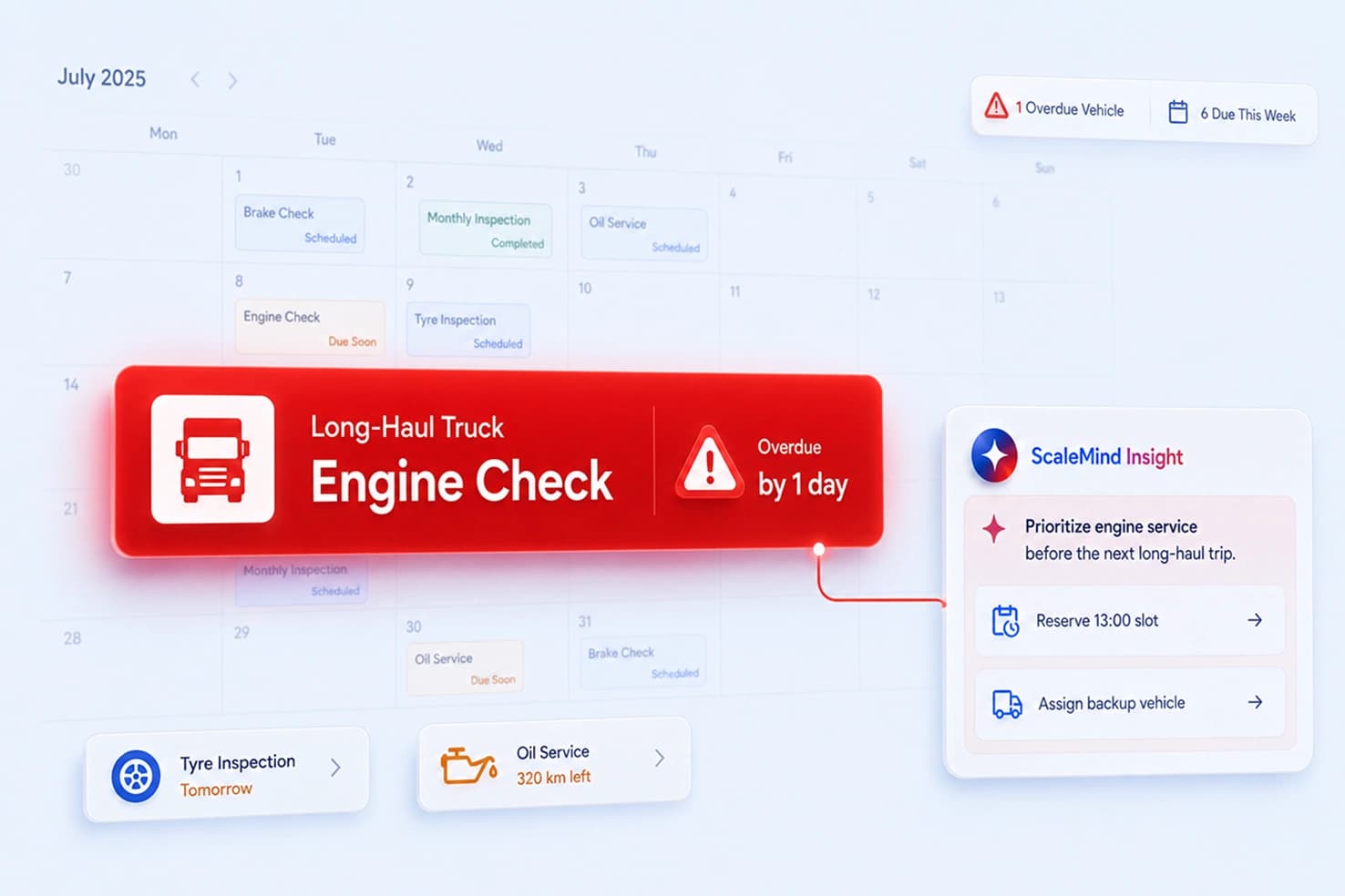 Maintenance Alert & Scheduler