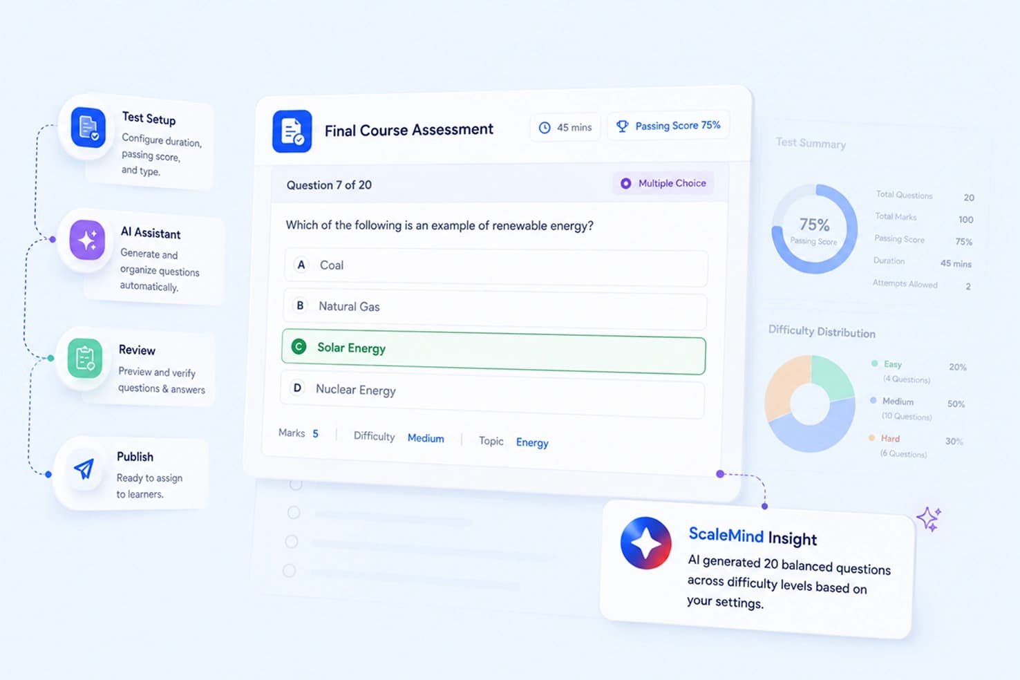 Online Test Builder
