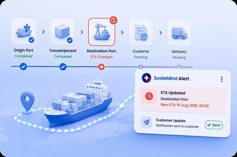 Reliable Delivery Updates