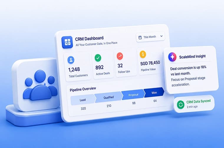 Centralized CRM Dashboard