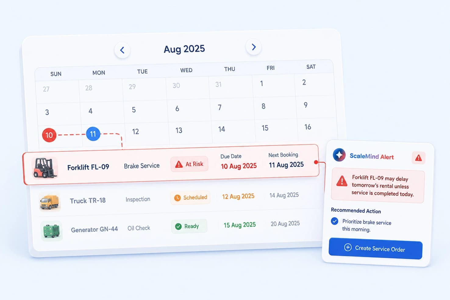 Maintenance Schedule