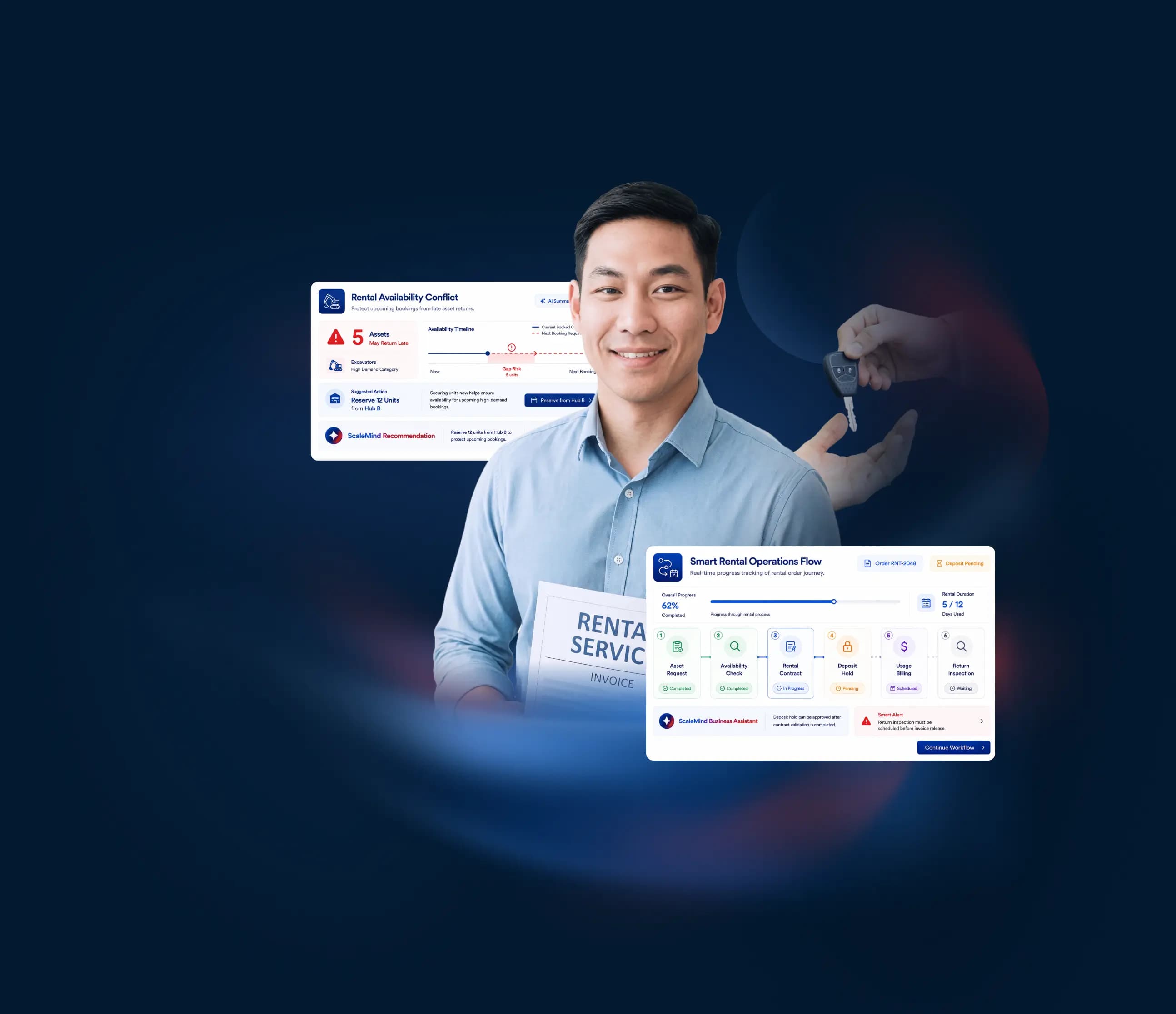 Hero Dashboard