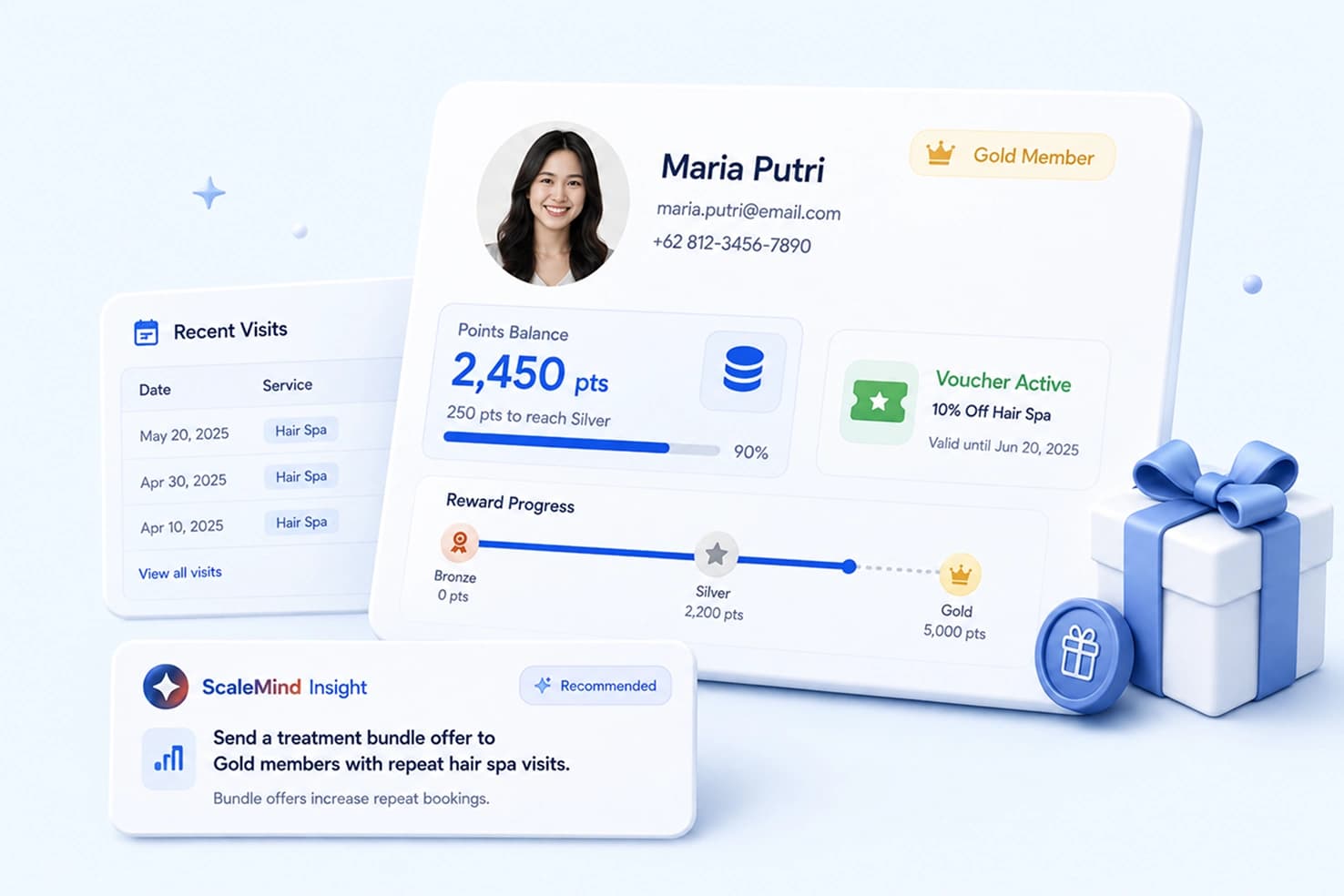 Membership Reward Program