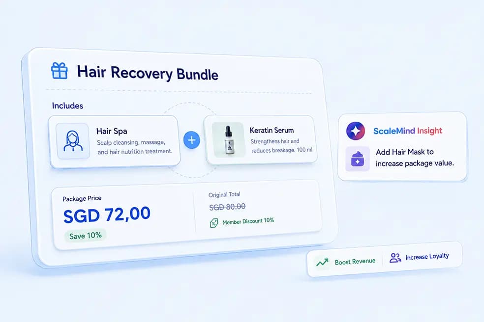 Product Package Plan