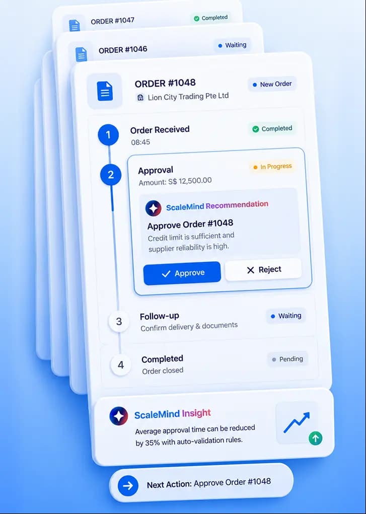 Faster Deal Flow