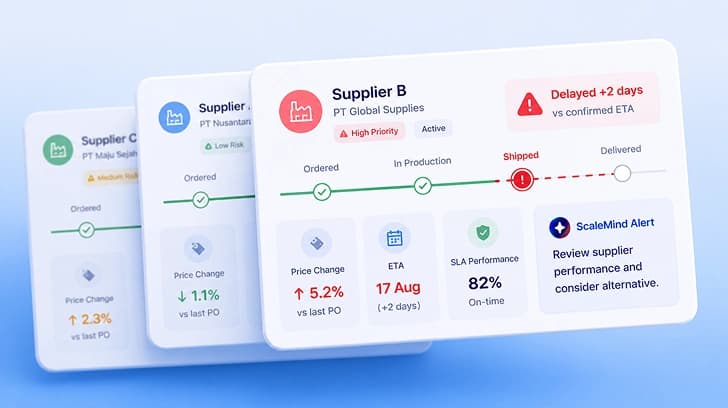 Supplier Accountability