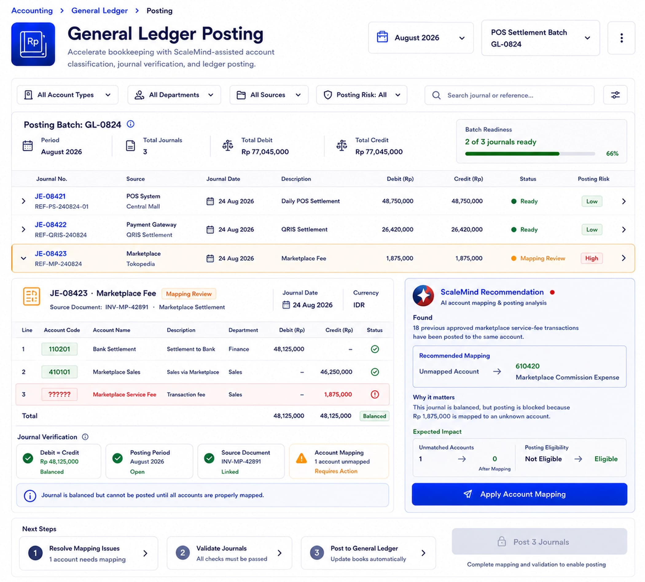 General Ledger Posting