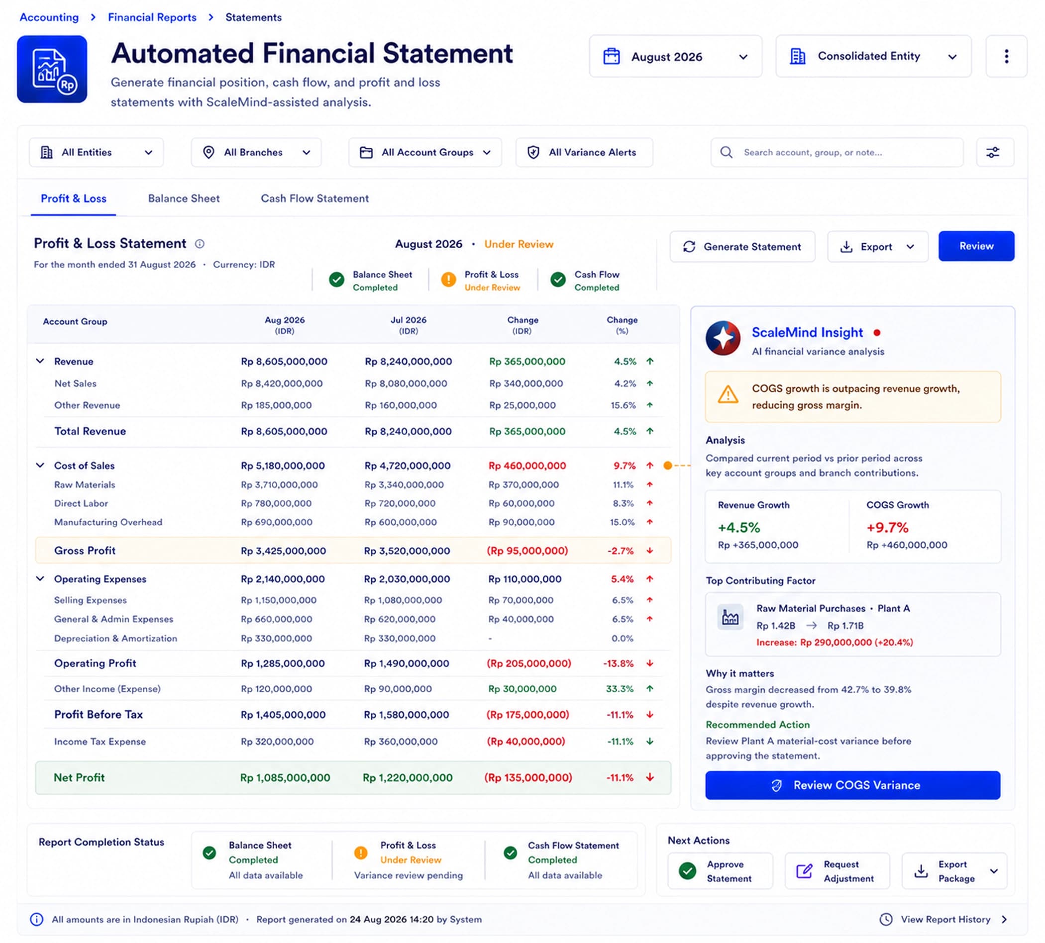 Automated Financial Statement