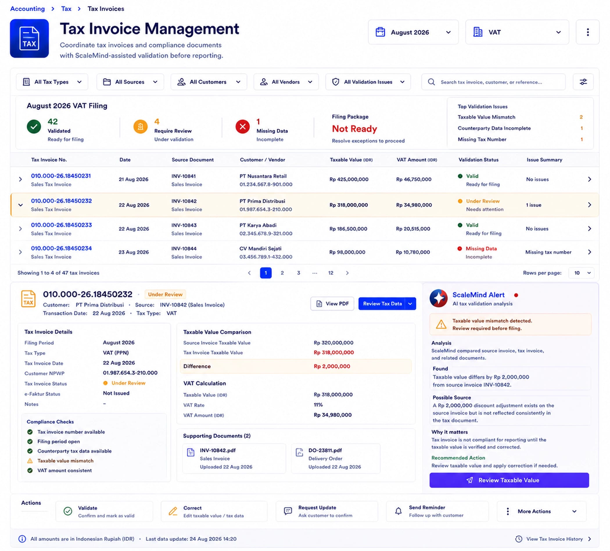 Tax Invoice Management