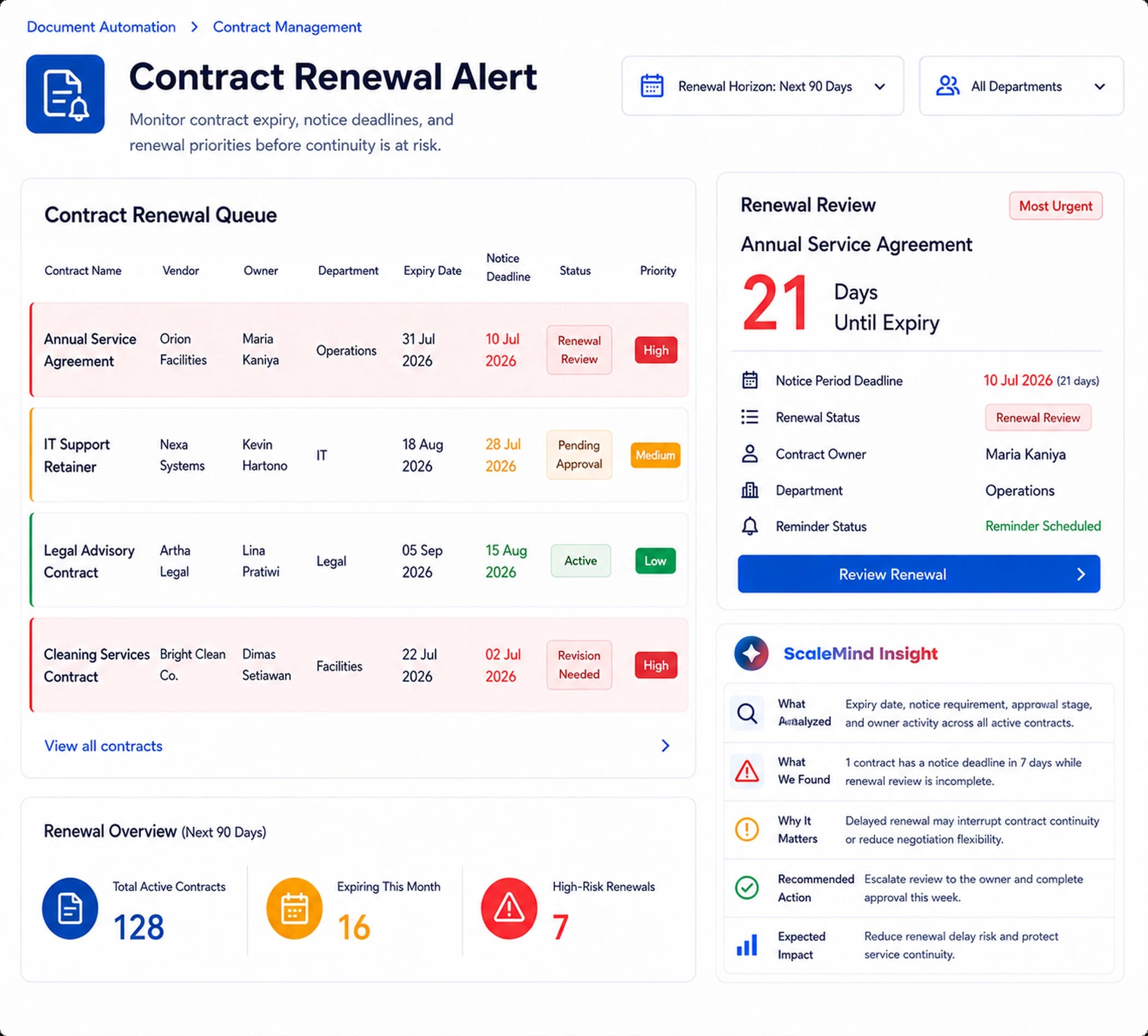 Contract Renewal Alert