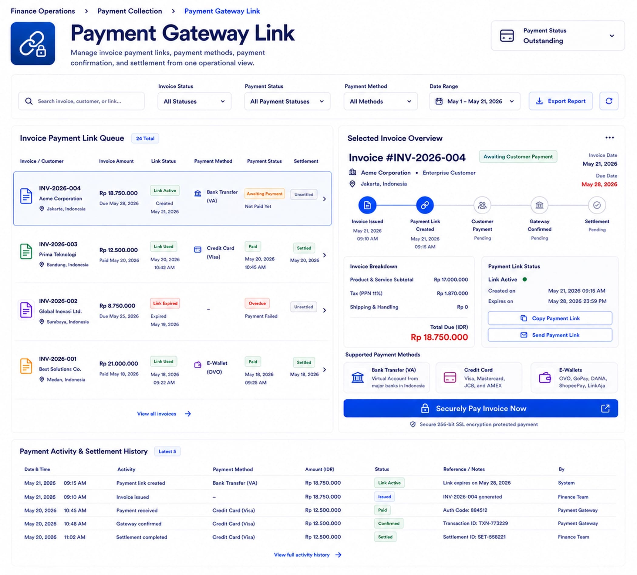 Payment Gateway Link