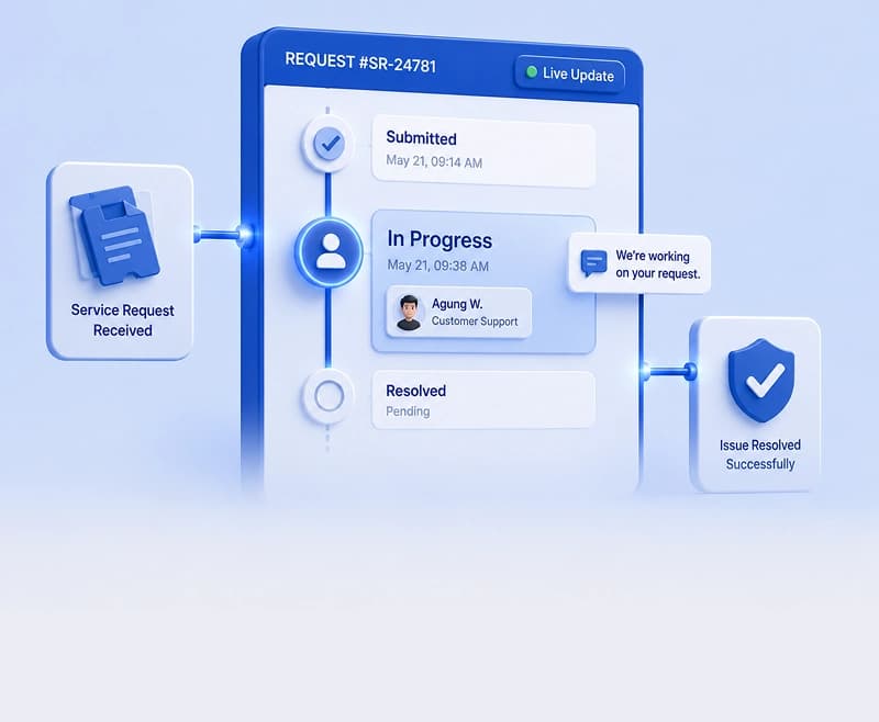 Increased Customer Trust