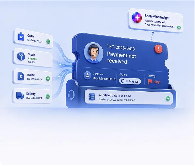 Unified Service Data View