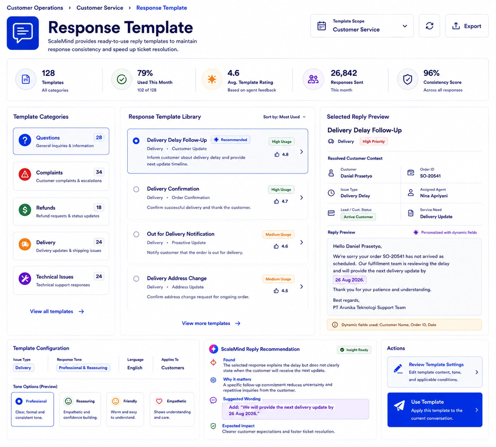 Response Template