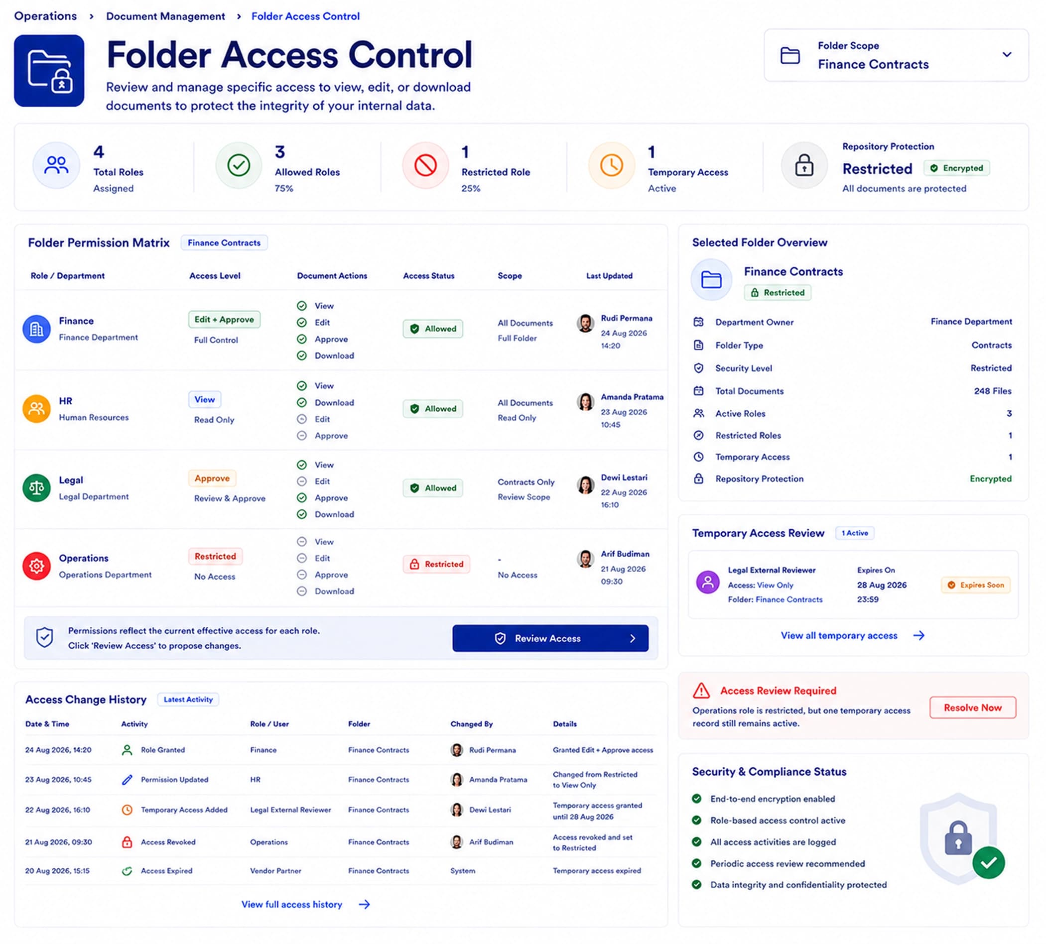 Folder Access Control