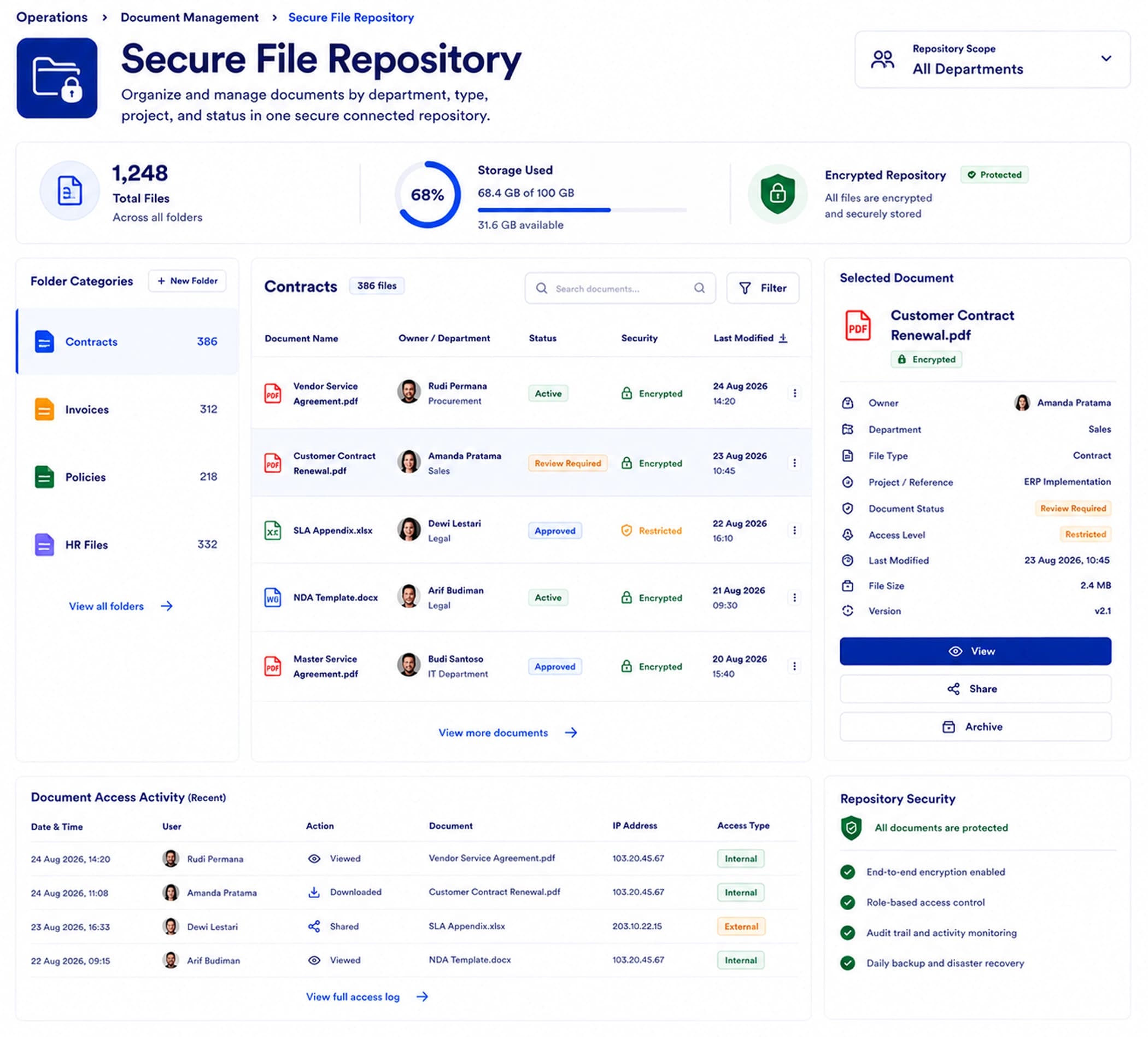 Secure File Repository