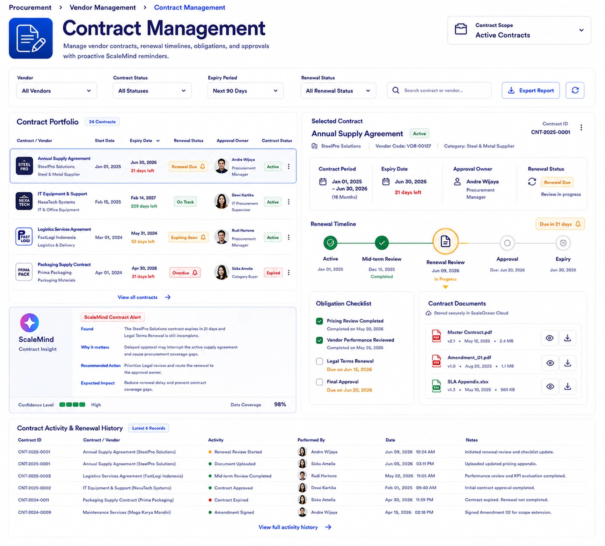 Contract Management