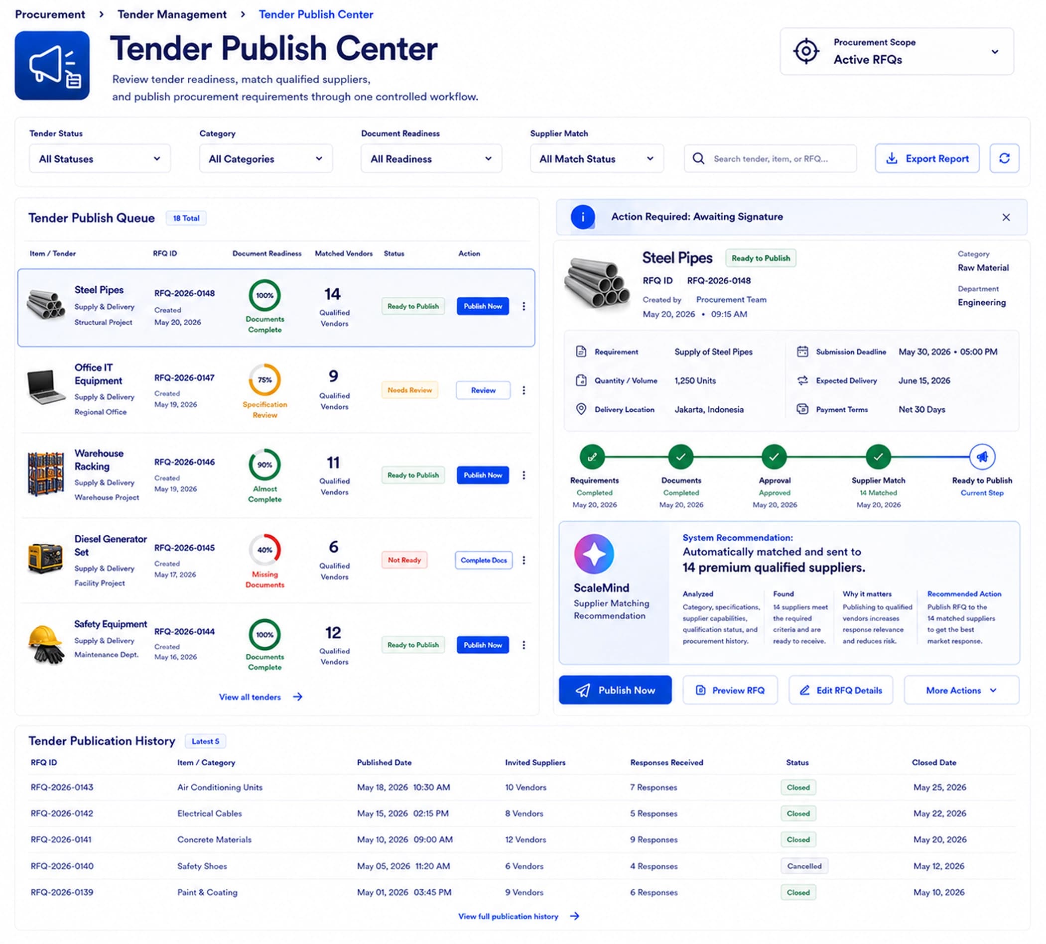 Tender Publish Center