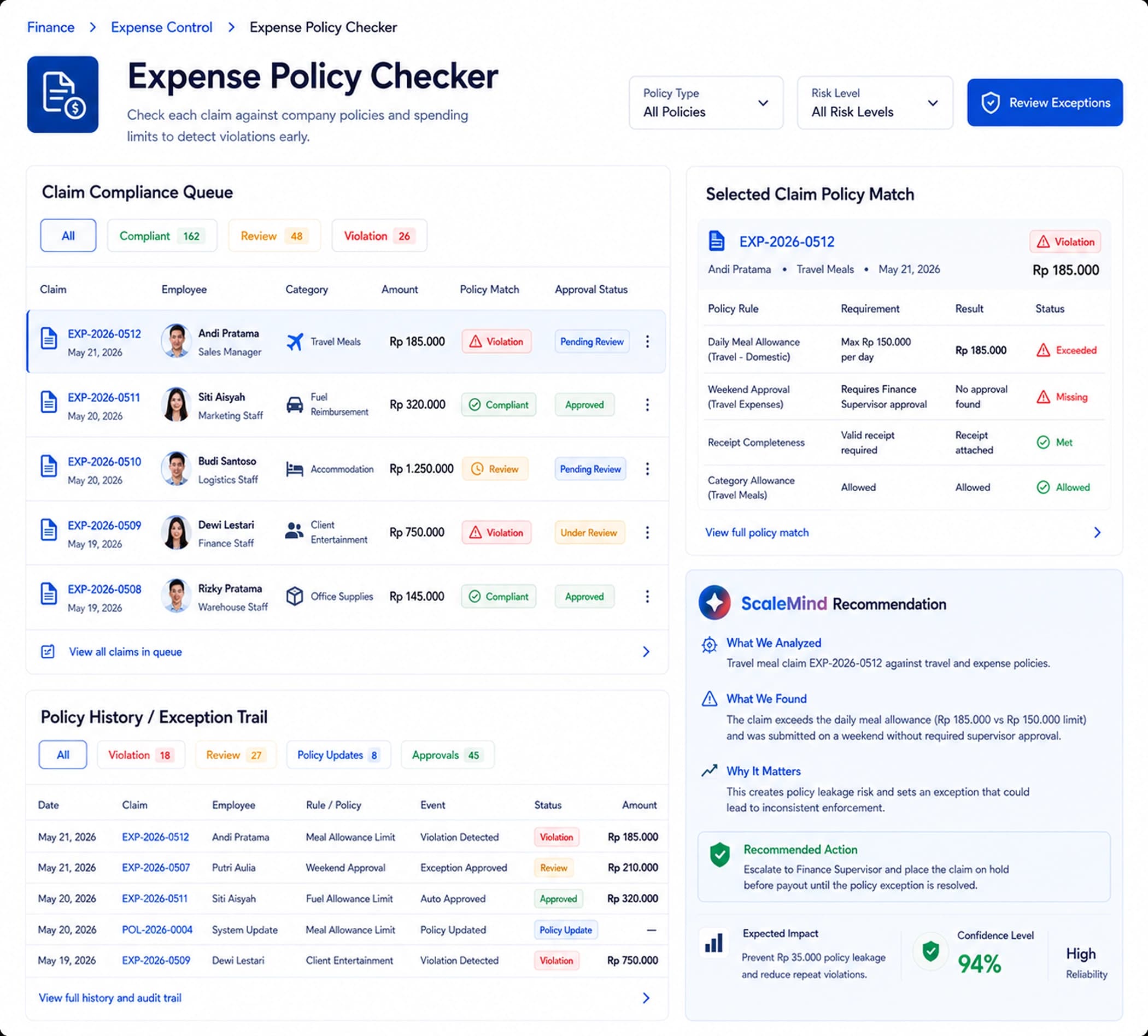 Expense Policy Checker
