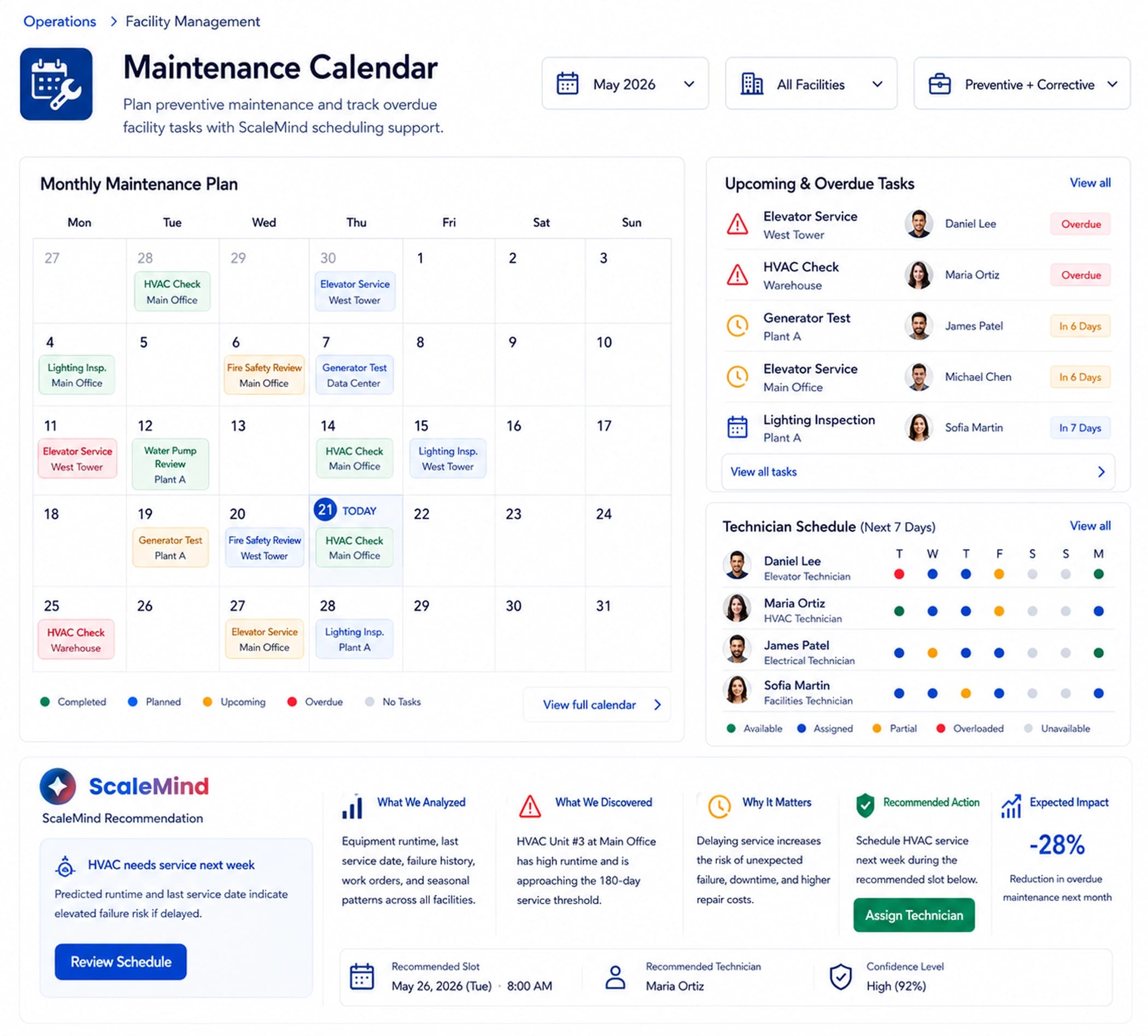 Maintenance Calendar