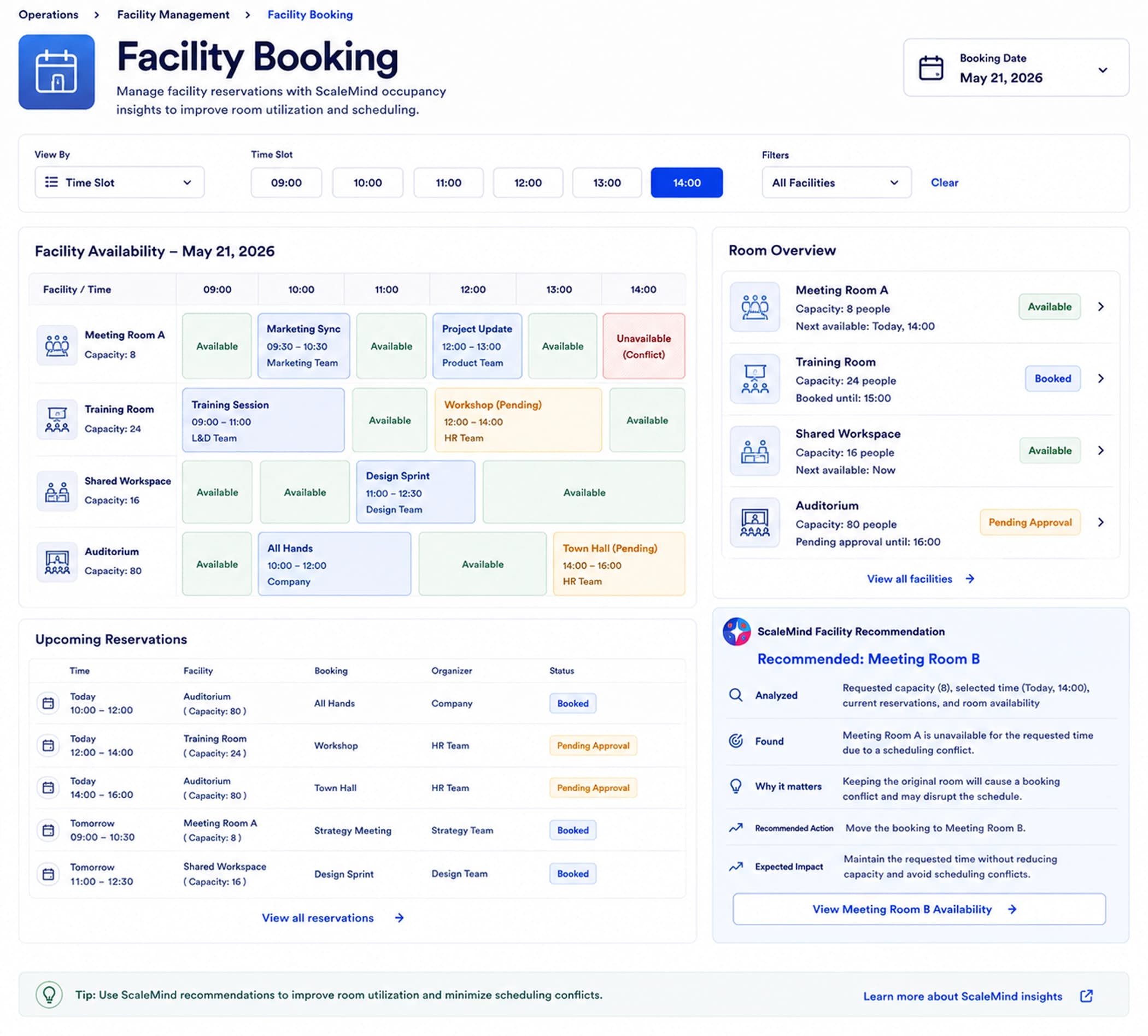 Unified Facility Booking