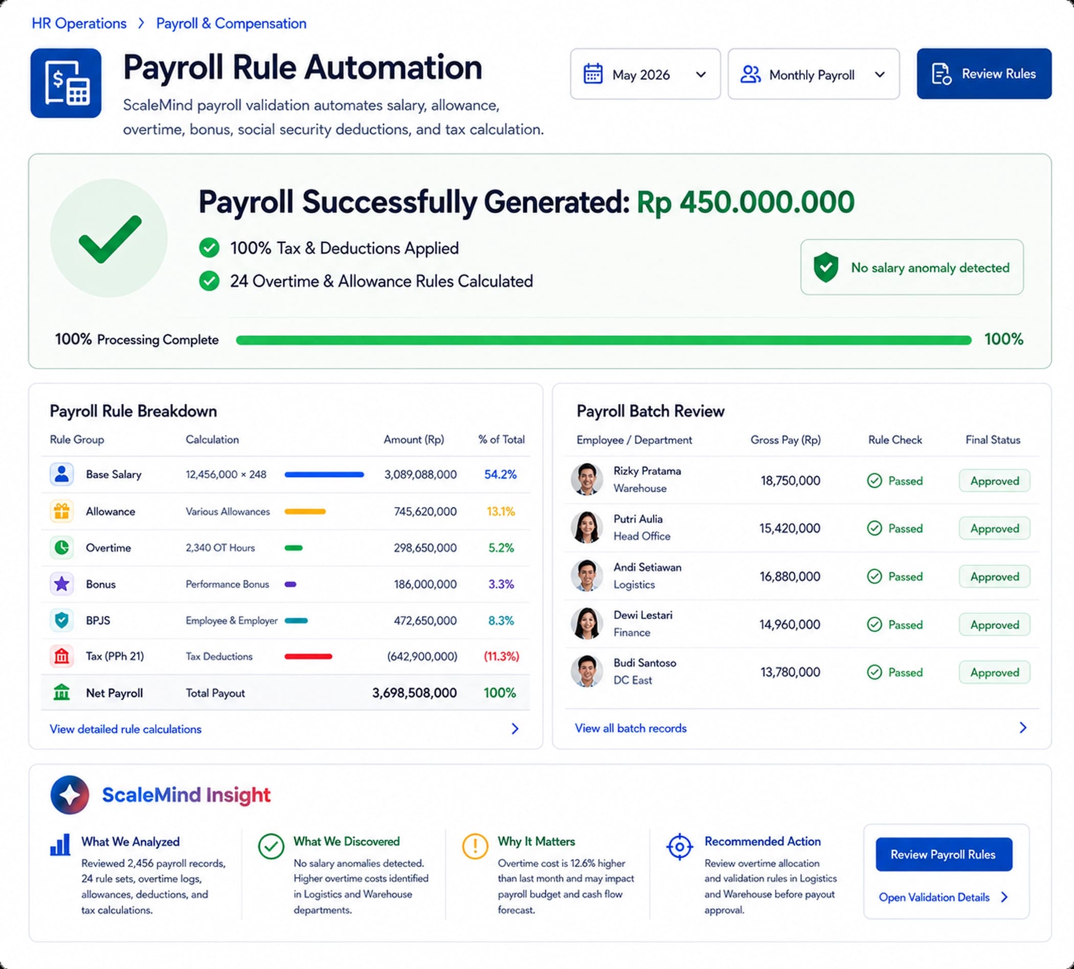 Payroll Rule Automation