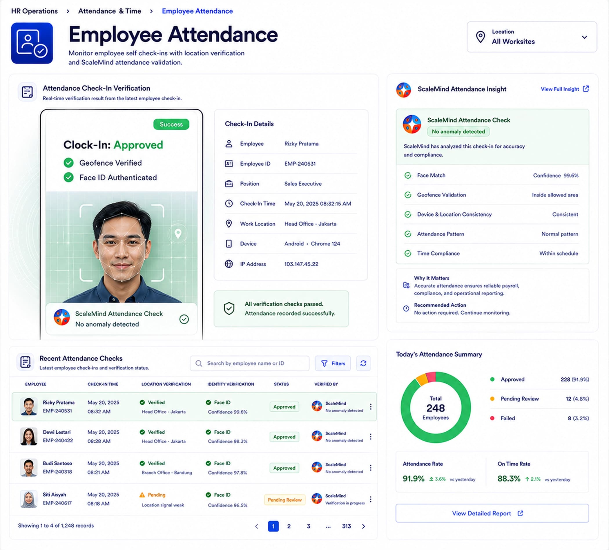 Smart Employee Attendance