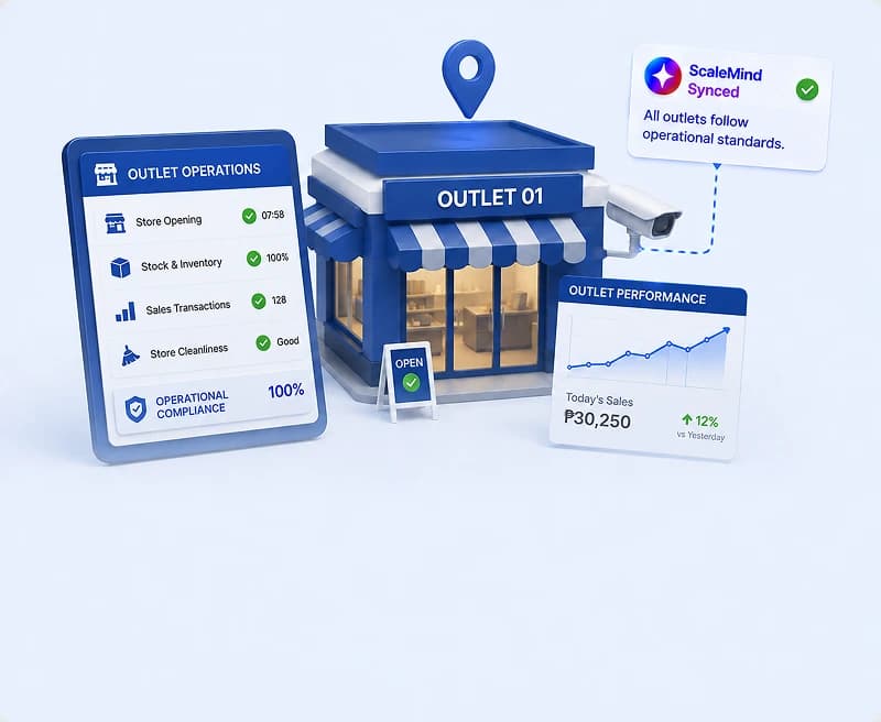 Enhanced Store Control