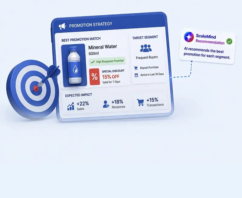 Smoother Promotions
