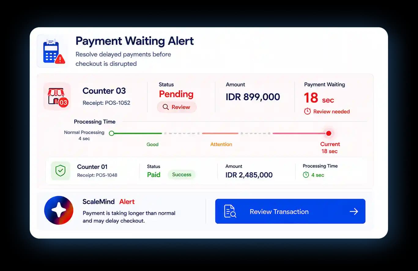 Payment Waiting Alert