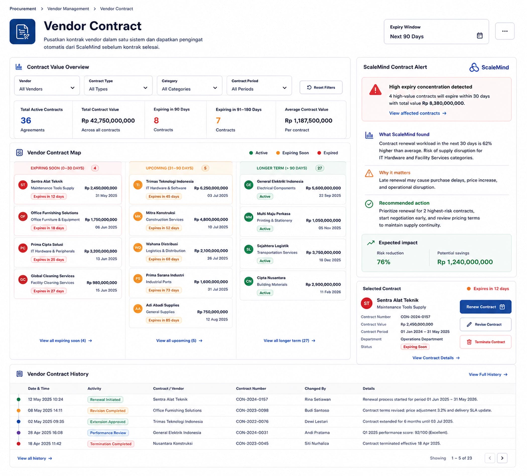 Vendor Contract
