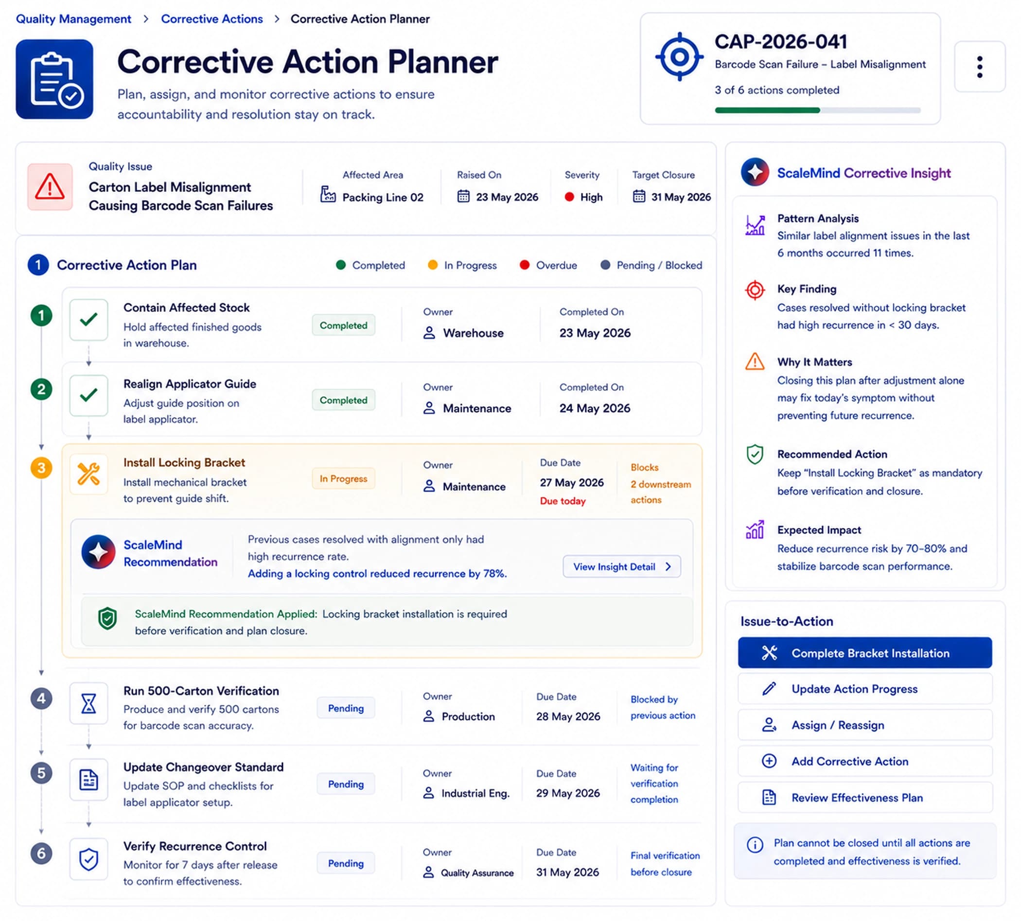 Corrective Action Planner