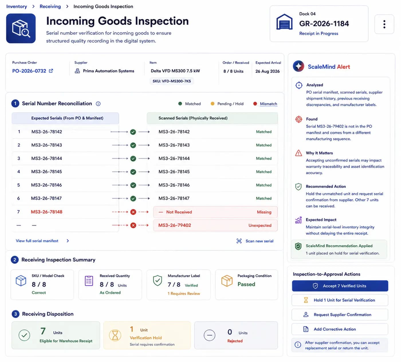 Finished Goods Inspection