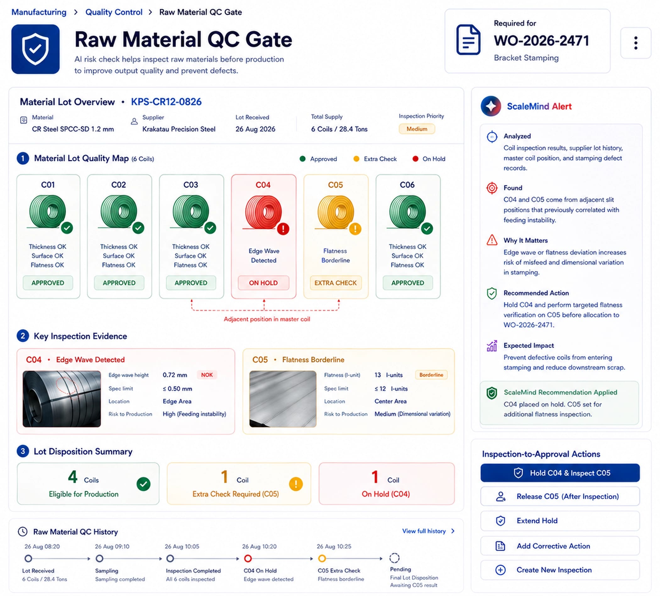 Raw Material QC Gate