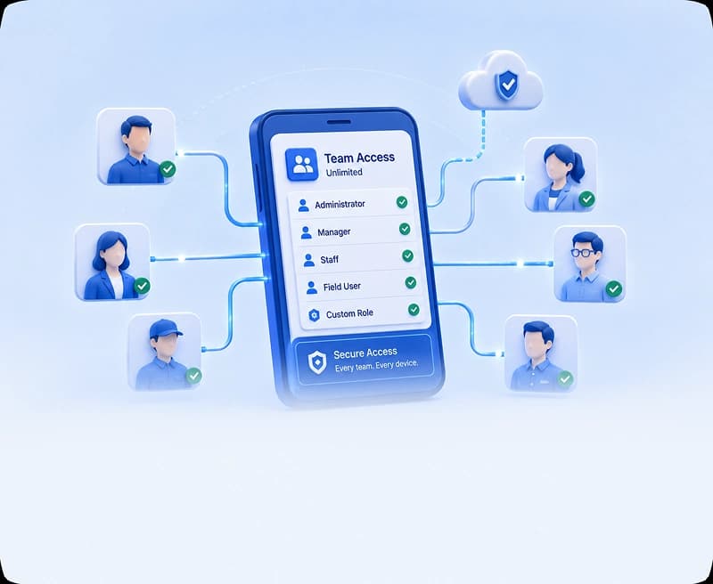 Unlimited User Access