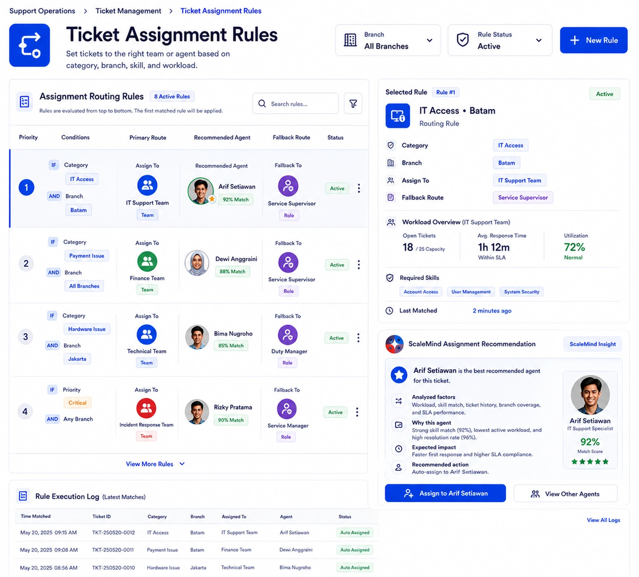 Ticket Assignment Rules