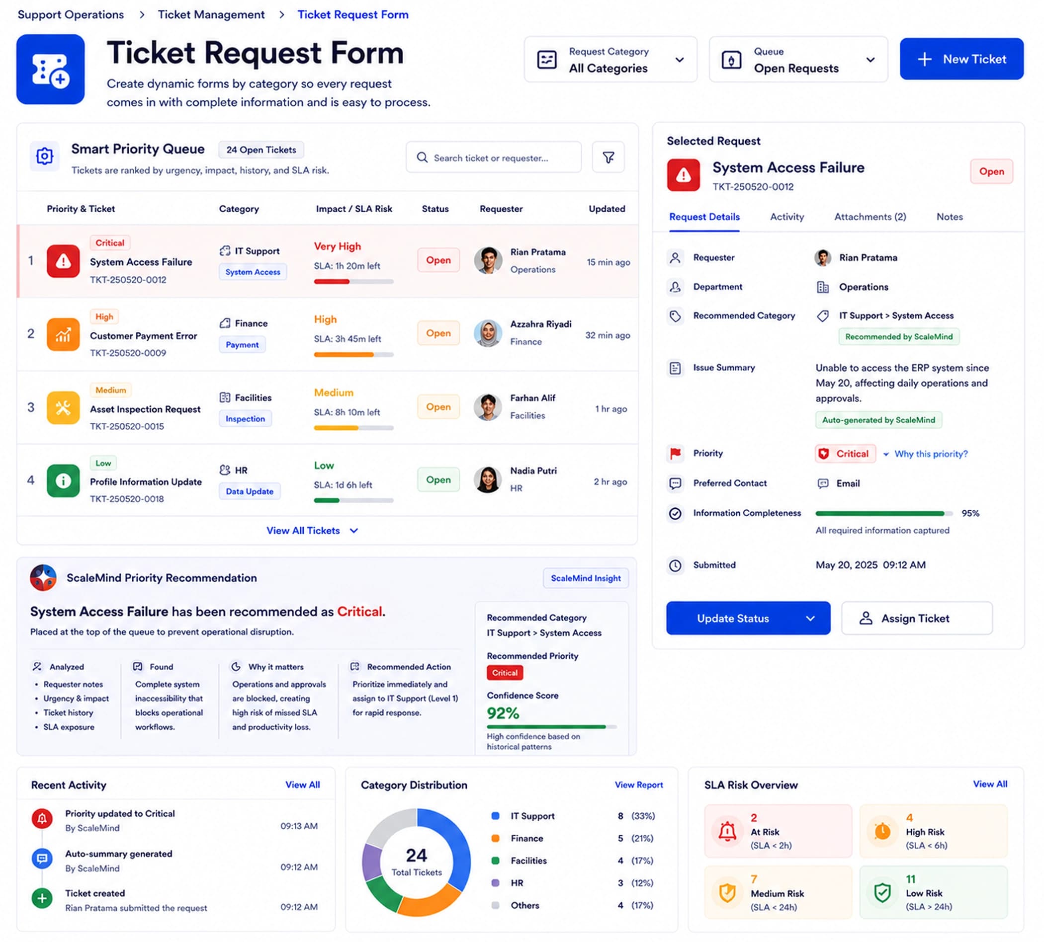 Ticket Request Form