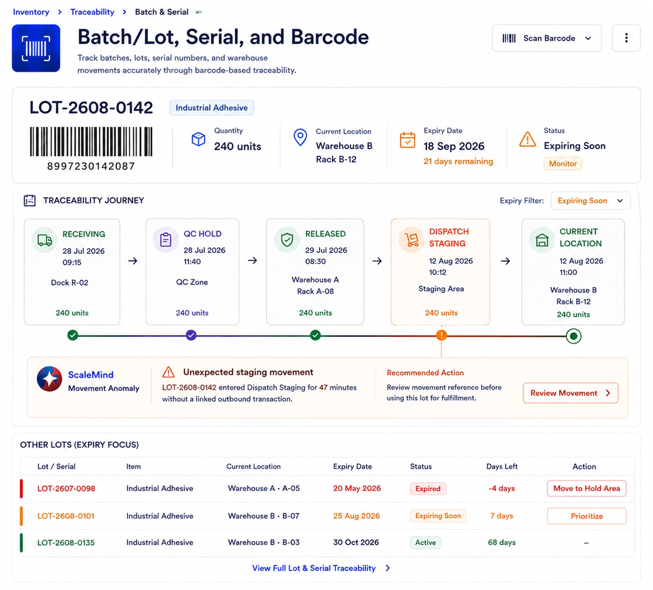 Batch Lot, Serial, dan Barcode