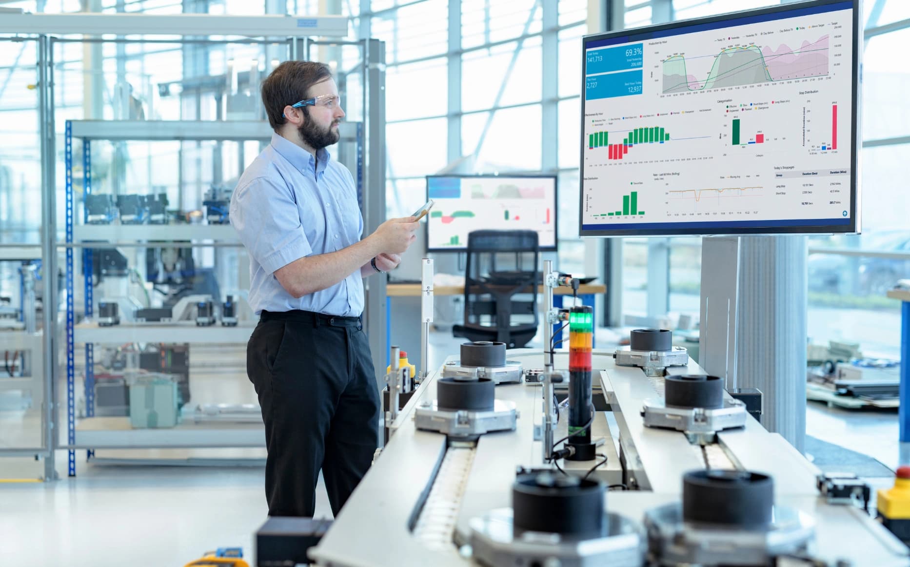 10 Software Capacity Planning Terbaik untuk Bisnis Anda