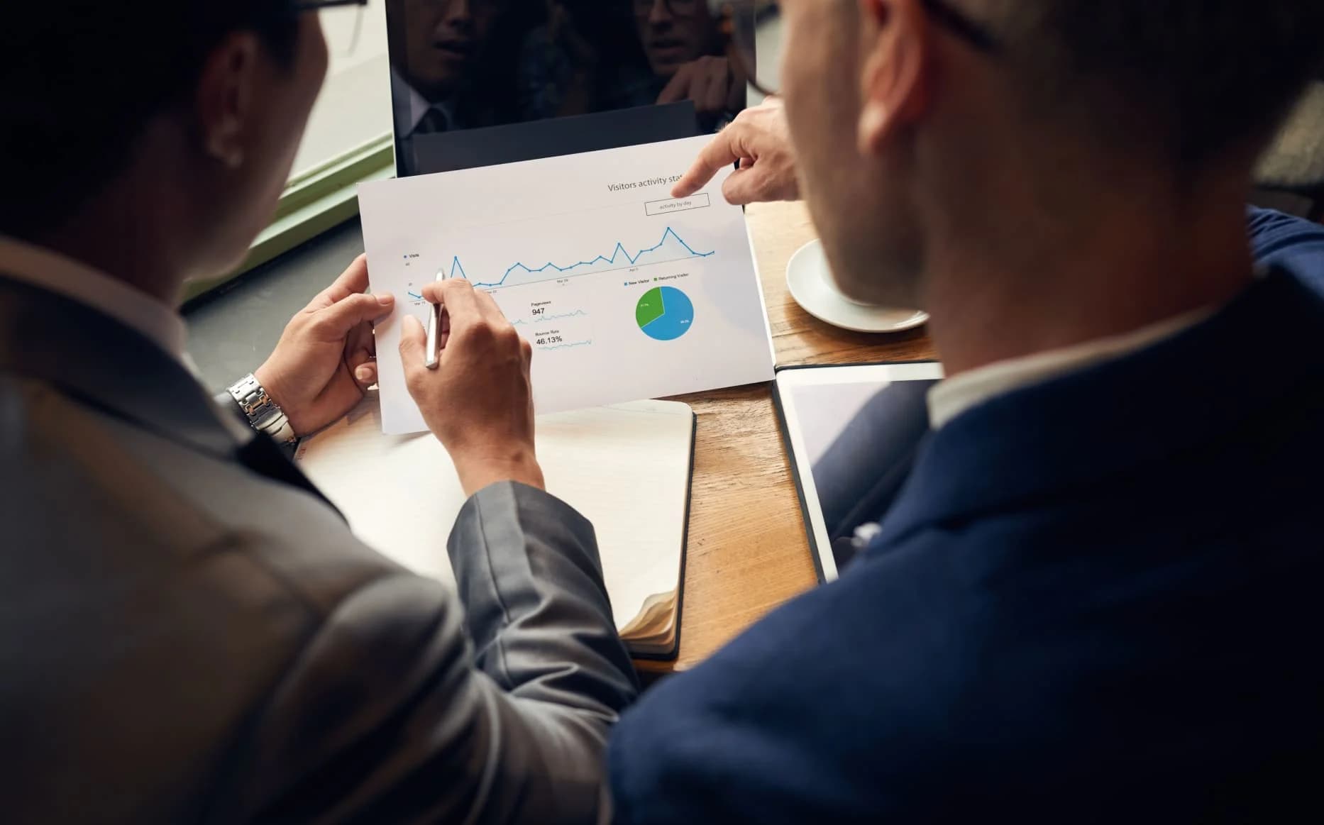 What is a Key Performance Indicator (KPI)? Guide & Examples