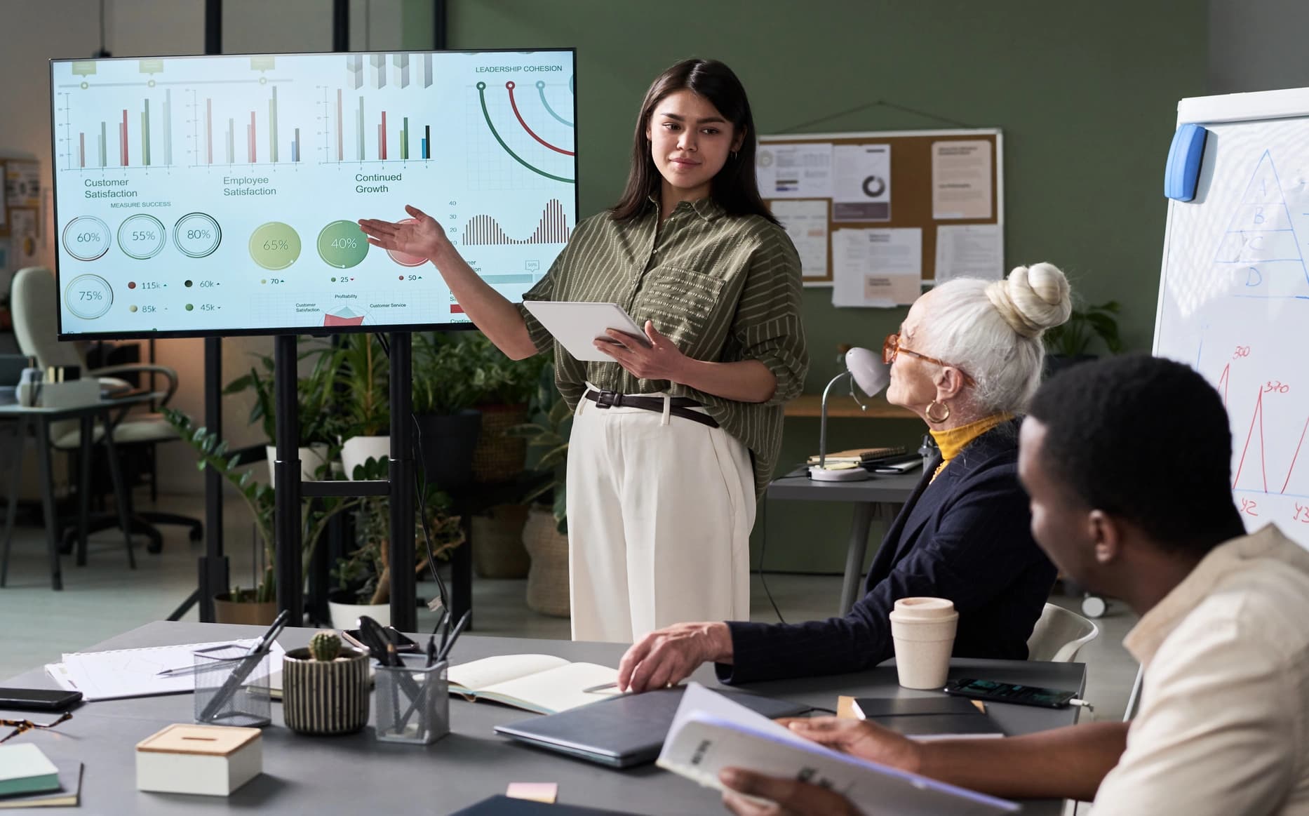 What is Workforce Analytics? A Complete Guide
