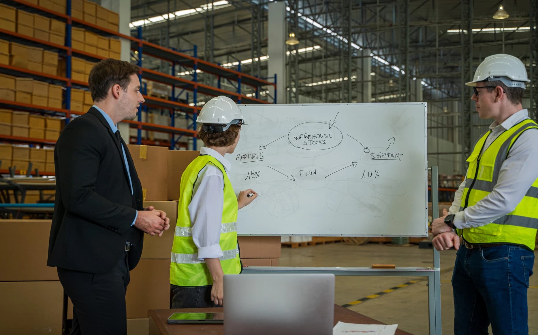 Supply Chain Network Design: Types & 5 Leading Software