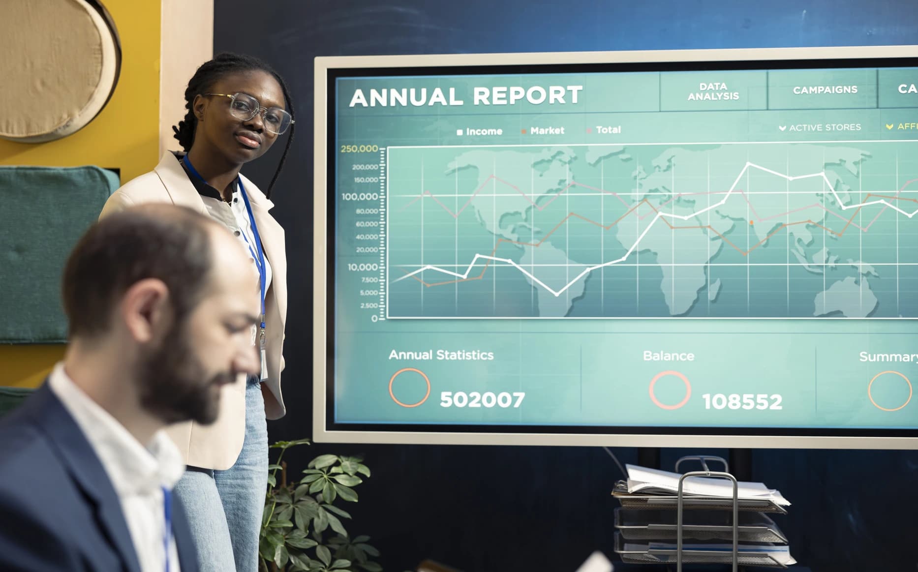 Annual Report: What it is, Examples & Template for Business