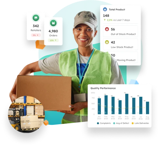 Software distribusi terbaik ScaleOcean