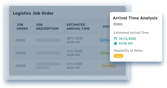 Tingkatkan Efisiensi Manufaktur dengan Order Management System