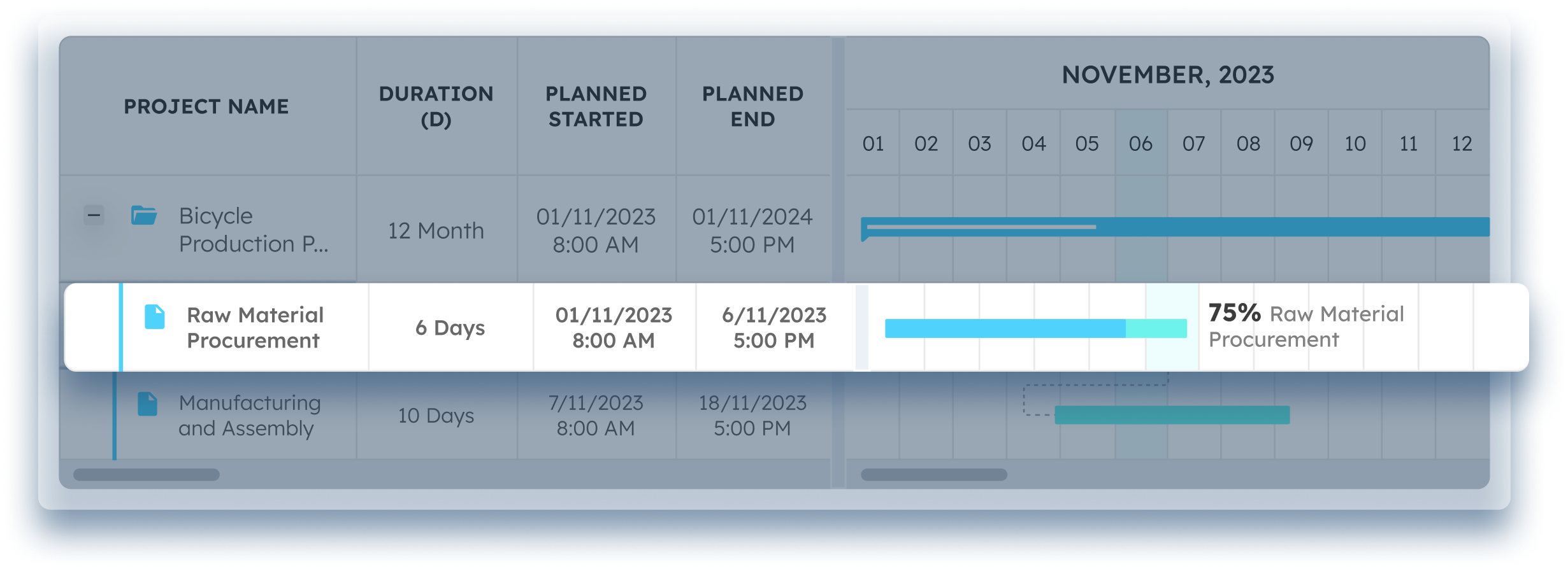 advanced scheduling and planning