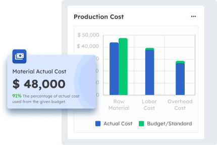 increase productivity and efficiency