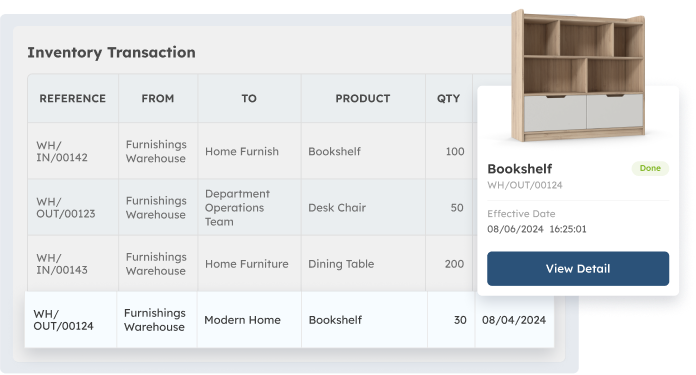 accurate inventory tracking with scaleocean