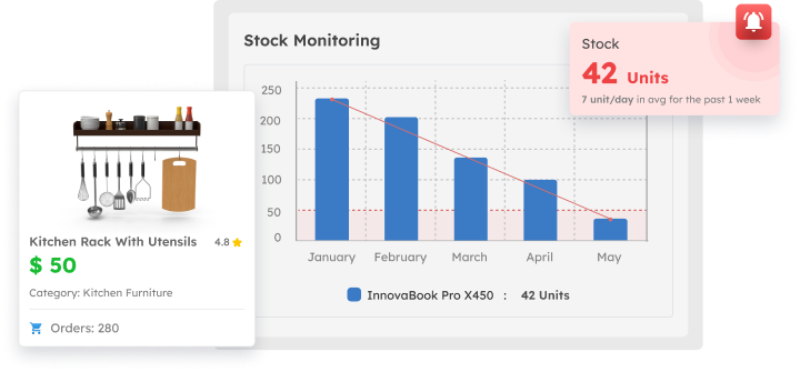 low stock notification with scaleocean stock system