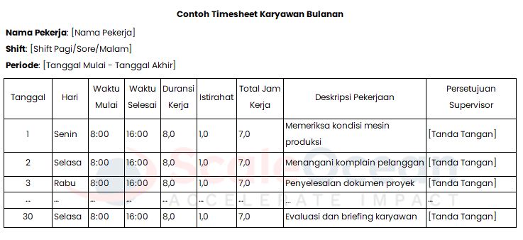 Contoh Timesheet Kerja Bulanan